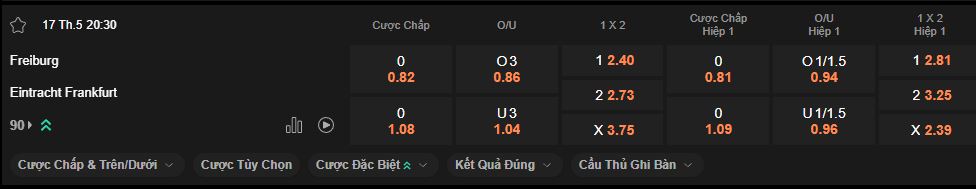 nhan-dinh-soi-keo-freiburg-vs-frankfurt-luc-20h30-ngay-17-5-2025