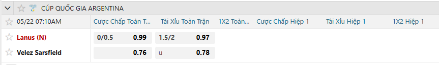 nhan-dinh-soi-keo-lanus-vs-velez-sarsfield-luc-07h10-ngay-22-5-2025-2