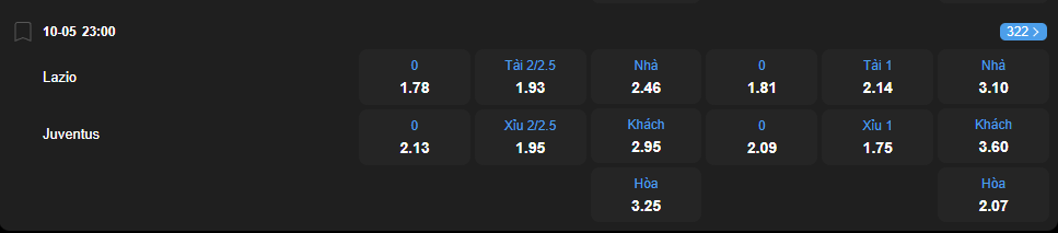 nhan-dinh-soi-keo-lazio-vs-juventus-luc-23h00-ngay-10-5-2025-2
