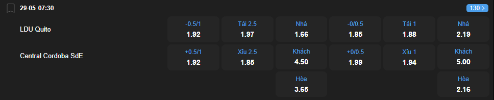 nhan-dinh-soi-keo-ldu-quito-vs-central-cordoba-luc-07h30-ngay-29-5-2025-2