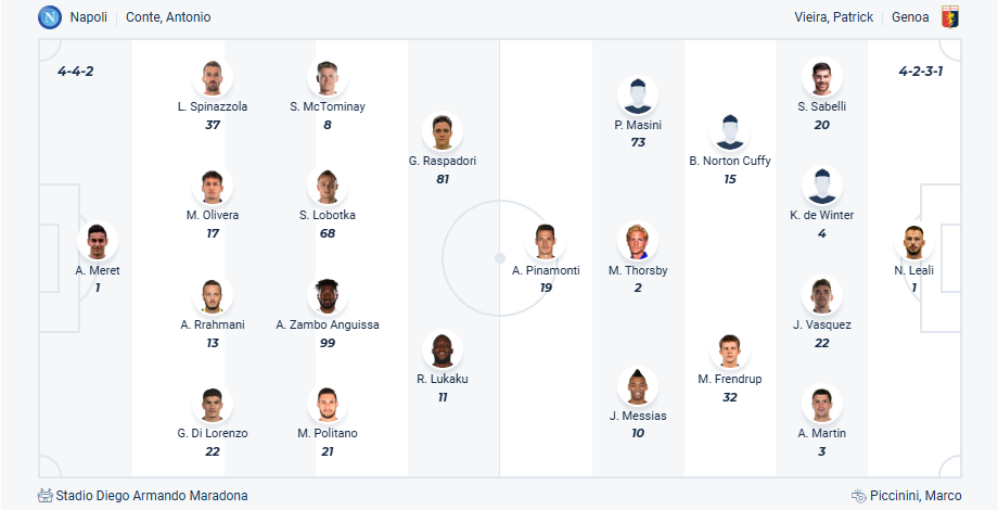 Nhận định soi kèo Napoli vs Genoa lúc 01h45 ngày 12/5/2025-3