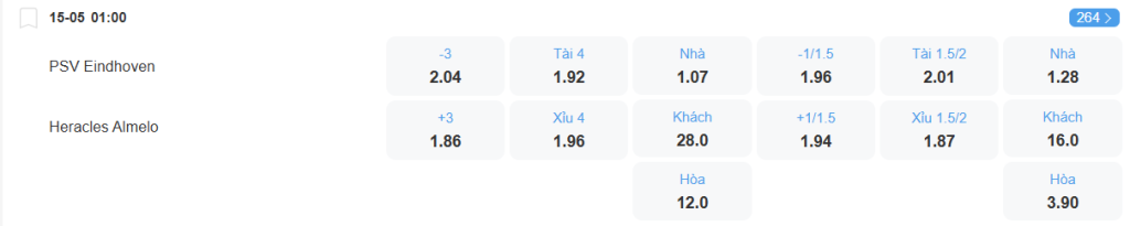 nhan-dinh-soi-keo-psv-vs-heracles-luc-01h00-ngay-15-5-2025-2
