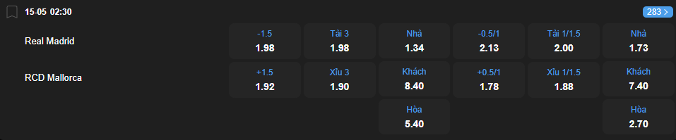 nhan-dinh-soi-keo-real-madrid-vs-mallorca-luc-02h30-ngay-15-5-2025-2