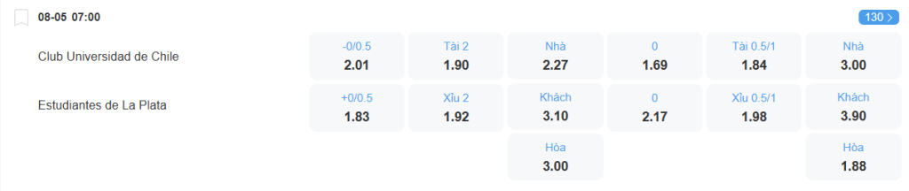 nhan-dinh-soi-keo-universidad-chile-vs-estudiantes-luc-07h00-ngay-8-5-2025-2