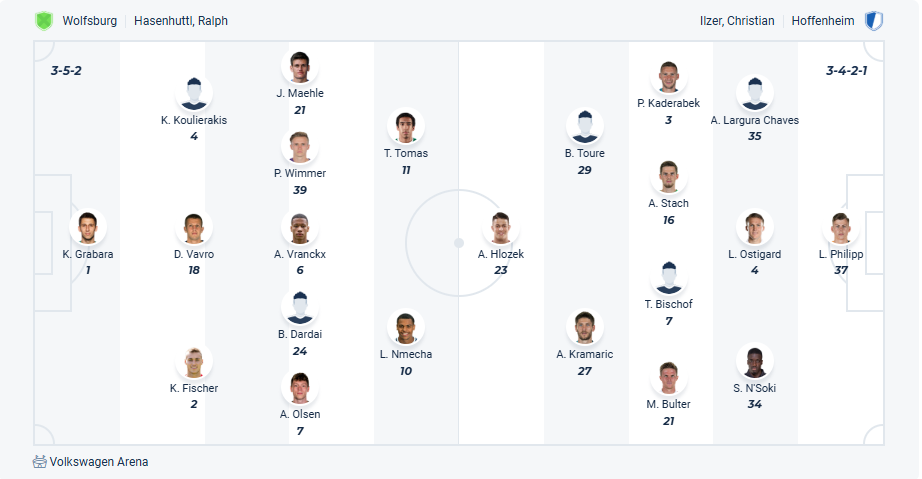 nhan-dinh-soi-keo-wolfsburg-vs-hoffenheim-luc-01h30-ngay-10-5-2025-3