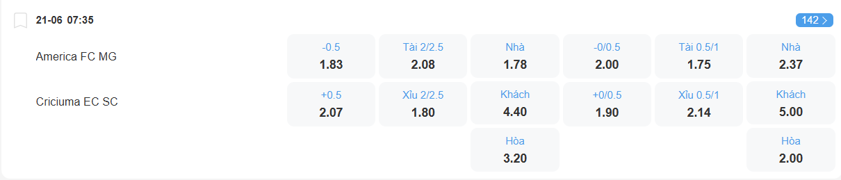 nhan-dinh-soi-keo-america-mineiro-vs-criciuma-luc-07h35-ngay-21-6-2025-2