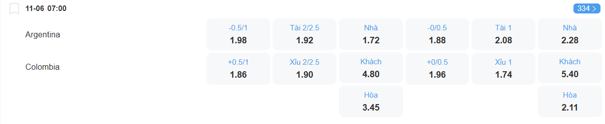 nhan-dinh-soi-keo-argentina-vs-colombia-luc-07h00-ngay-11-6-2025-2