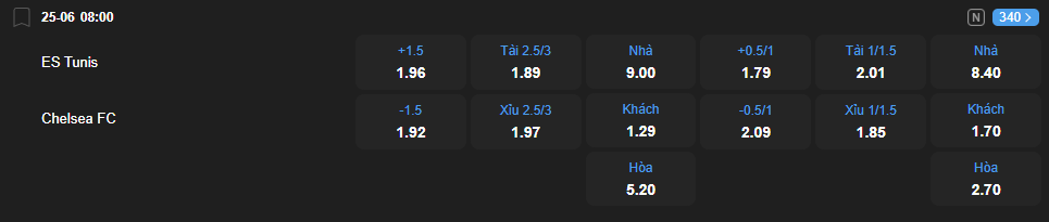 nhan-dinh-soi-keo-esperance-tunis-vs-chelsea-luc-08h00-ngay-25-6-2025-2