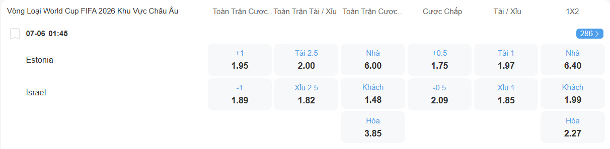 nhan-dinh-soi-keo-estonia-vs-israel-luc-01h45-ngay-7-6-2025-2