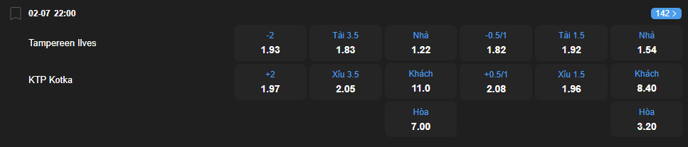 Tỷ lệ kèo Ilves vs KTP nhan-dinh-soi-keo-ilves-vs-ktp-luc-22h00-ngay-2-7-2025-2
