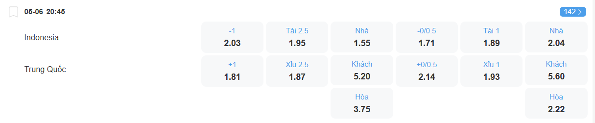 nhan-dinh-soi-keo-indonesia-vs-trung-quoc-luc-20h45-ngay-5-6-2025-2