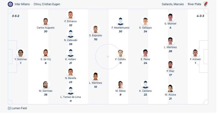 nhan-dinh-soi-keo-inter-milan-vs-river-plate-luc-08h00-ngay-26-6-2025-3