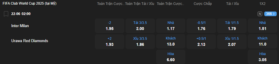 nhan-dinh-soi-keo-inter-milan-vs-urawa-red-diamonds-luc-02h00-ngay-22-6-2025-2