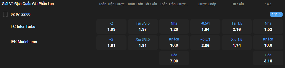 nhan-dinh-soi-keo-inter-turku-vs-ifk-mariehamn-luc-22h00-ngay-2-7-2025-2