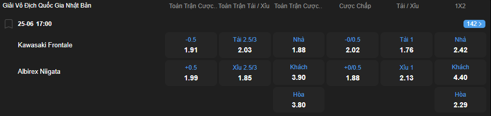nhan-dinh-soi-keo-kawasaki-frontale-vs-albirex-niigata-luc-17h00-ngay-25-6-2025-2