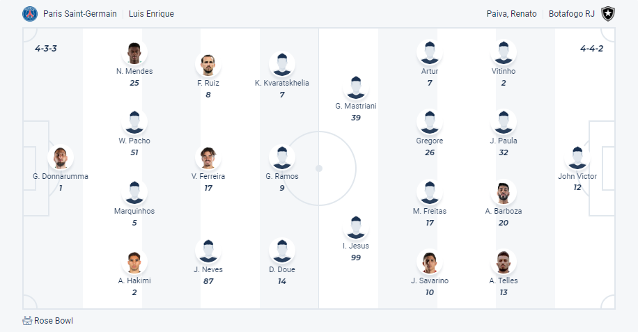 nhan-dinh-soi-keo-paris-saint-germain-vs-botafogo-luc-08h00-ngay-20-6-2025-3