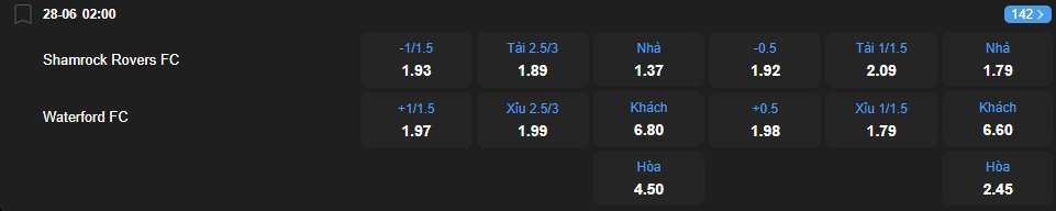 nhan-dinh-soi-keo-shamrock-rovers-vs-waterford-luc-02h00-ngay-28-6-2025-2