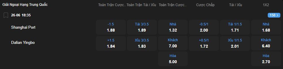 nhan-dinh-soi-keo-shanghai-port-vs-dalian-yingbo-luc-18h35-ngay-26-6-2025-2