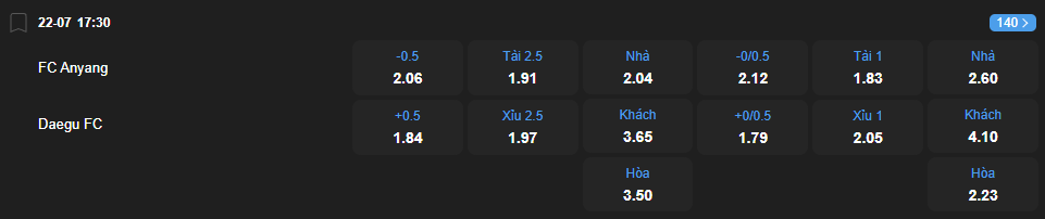 nhan-dinh-soi-keo-anyang-vs-daegu-luc-17h30-ngay-22-7-2025-2