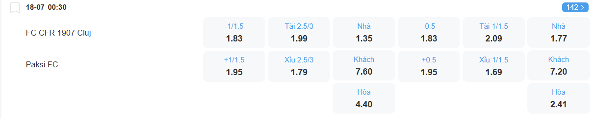 nhan-dinh-soi-keo-cluj-vs-paks-luc-00h30-ngay-18-7-2025-2