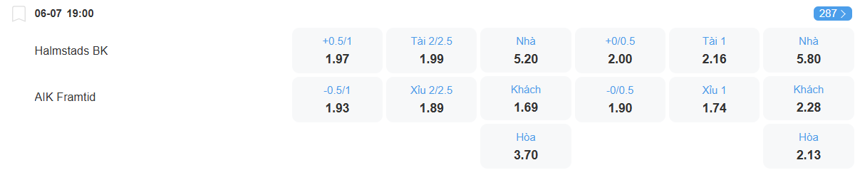 nhan-dinh-soi-keo-halmstad-vs-aik-luc-19h00-ngay-6-7-2025-2