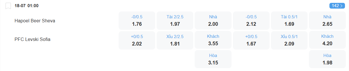 nhan-dinh-soi-keo-hapoel-beer-sheva-vs-levski-sofia-luc-01h00-ngay-18-7-2025-2