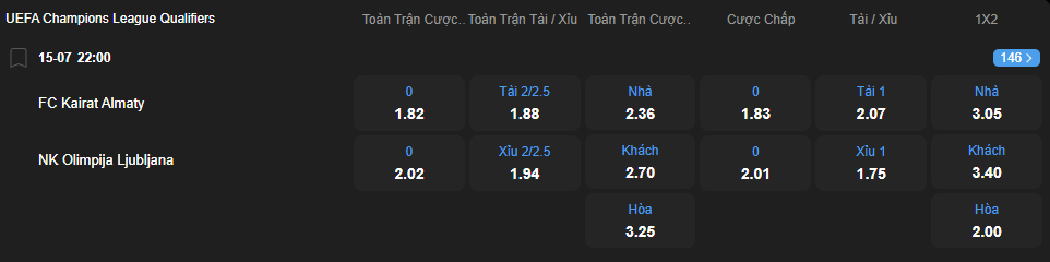 nhan-dinh-soi-keo-kairat-almaty-vs-olimpija-ljubljana-luc-22h00-ngay-15-7-2025-2
