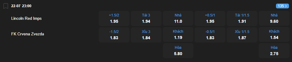 nhan-dinh-soi-keo-lincoln-red-imps-vs-red-star-belgrade-luc-23h00-ngay-22-7-2025-2