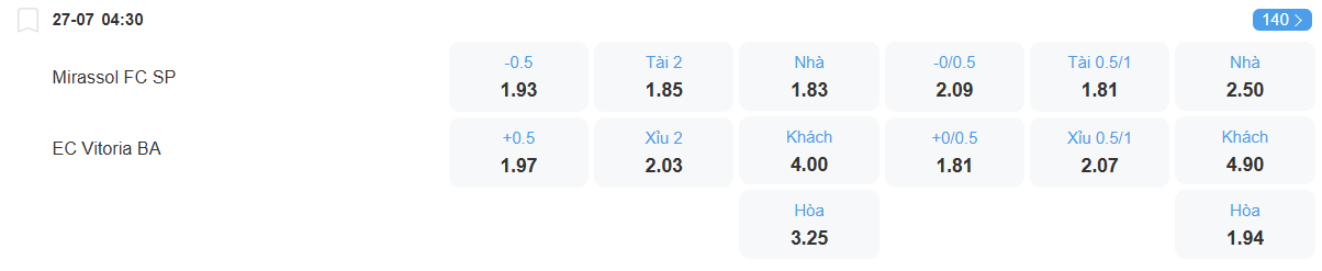 nhan-dinh-soi-keo-mirassol-vs-vitoria-luc-04h30-ngay-27-7-2025-2