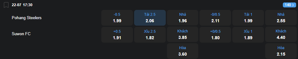 nhan-dinh-soi-keo-pohang-steelers-vs-suwon-luc-17h30-ngay-22-7-2025-2
