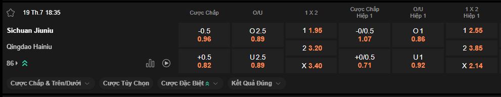 nhan-dinh-soi-keo-sichuan-jiuniu-vs-qingdao-hainiu-luc-18h35-ngay-19-7-2025