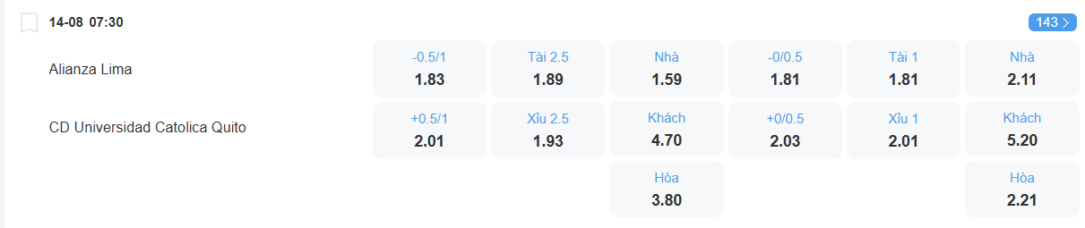 nhan-dinh-soi-keo-alianza-lima-vs-universidad-catolica-luc-07h30-ngay-14-8-2025-2