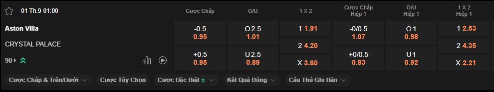 nhan-dinh-soi-keo-aston-villa-vs-crystal-palace-luc-1h00-ngay-1-9-2025