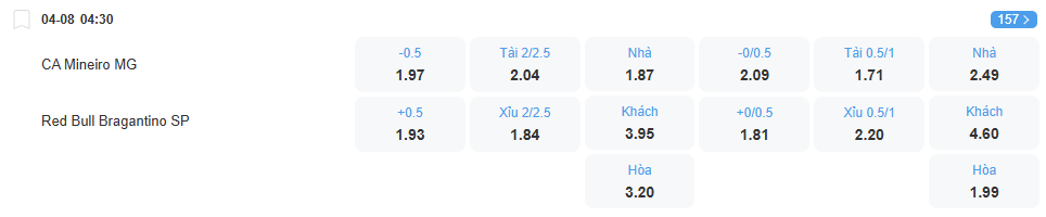 nhan-dinh-soi-keo-atletico-mineiro-vs-bragantino-luc-04h30-ngay-4-8-2025-2