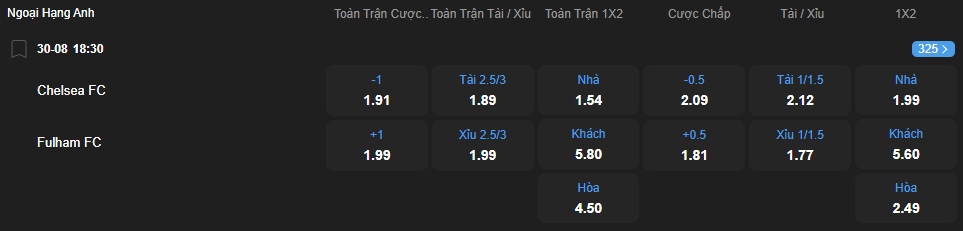 nhan-dinh-soi-keo-chelsea-vs-fulham-luc-18h30-ngay-30-8-2025-2