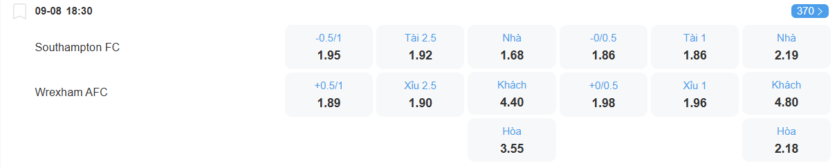nhan-dinh-soi-keo-southampton-vs-wrexham-luc-18h30-ngay-9-8-2025-2