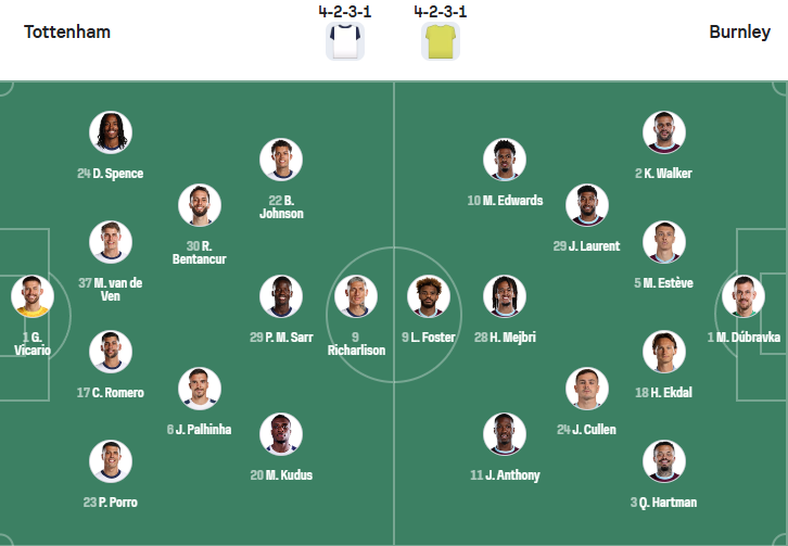 nhan-dinh-soi-keo-tottenham-hotspur-vs-burnley-luc-21h00-ngay-16-8-2025-3