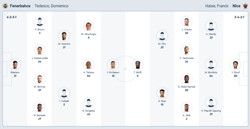 nhan-dinh-soi-keo-fenerbahce-vs-nice-luc-23h45-ngay-2-10-2025-3