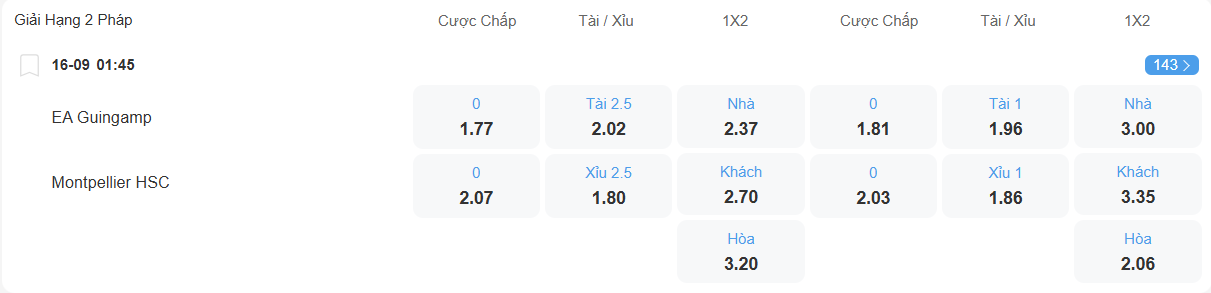 nhan-dinh-soi-keo-guingamp-vs-montpellier-luc-01h45-ngay-16-9-2025-2