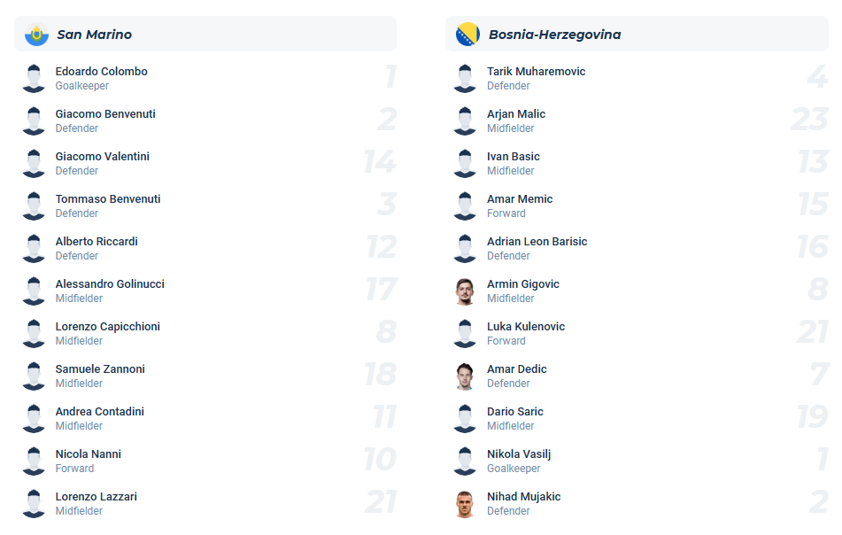 nhan-dinh-soi-keo-san-marino-vs-bosnia-luc-01h45-ngay-7-9-2025-3