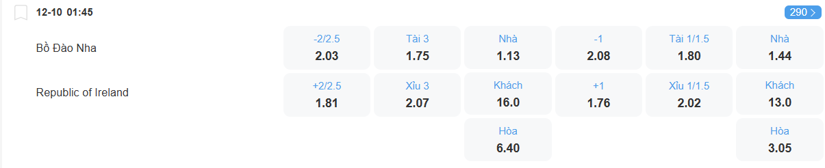nhan-dinh-soi-keo-bo-dao-nha-vs-ireland-luc-1h45-ngay-12-10-2025-2