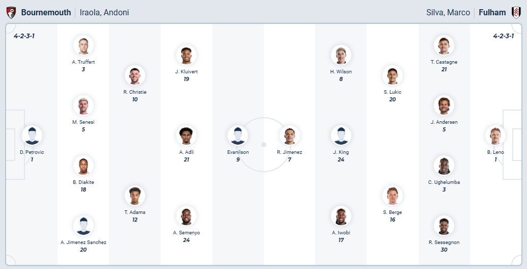 nhan-dinh-soi-keo-bournemouth-vs-fulham-luc-02h00-ngay-4-10-2025-3