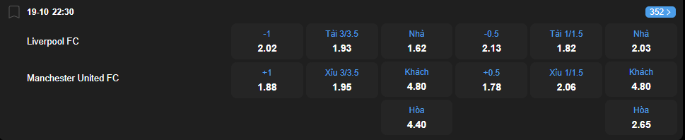 nhan-dinh-soi-keo-liverpool-vs-manchester-united-luc-22h30-ngay-19-10-2025-2