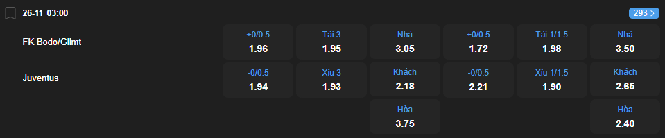 nhan-dinh-soi-keo-bodo-glimt-vs-juventus-luc-03h00-ngay-26-11-2025-2