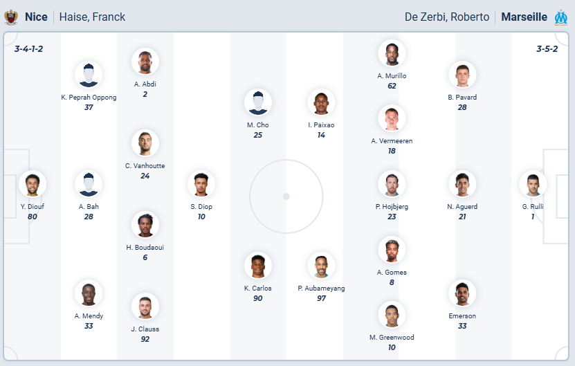 nhan-dinh-soi-keo-nice-vs-marseille-luc-02h45-ngay-22-11-2025-3