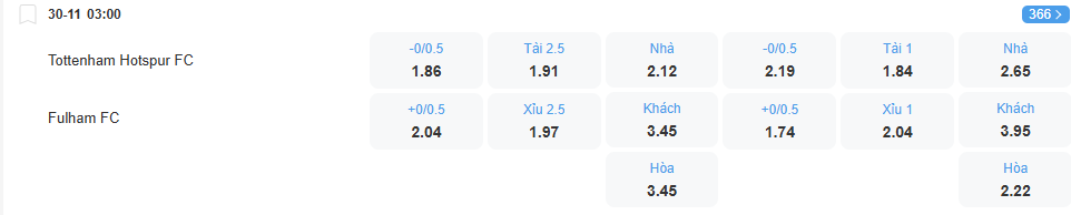 nhan-dinh-soi-keo-tottenham-vs-fulham-luc-03h00-ngay-30-11-2025-2