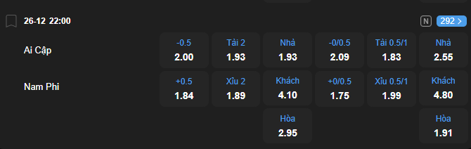 nhan-dinh-soi-keo-ai-cap-vs-nam-phi-luc-22h00-ngay-26-12-2025-2