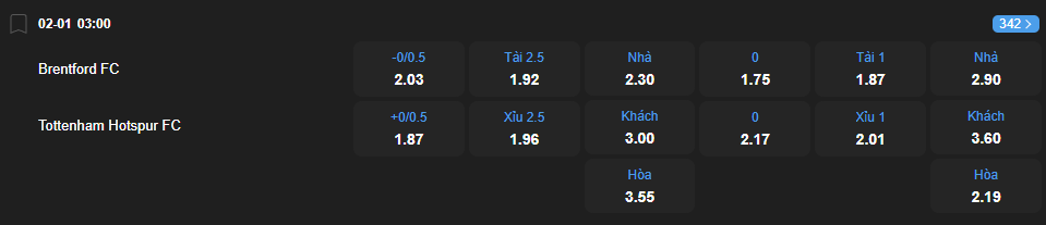 nhan-dinh-soi-keo-brentford-vs-tottenham-hotspur-luc-03h00-ngay-2-1-2026-2