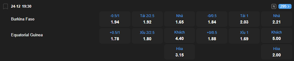 nhan-dinh-soi-keo-burkina-faso-vs-guinea-xich-dao-luc-19h30-ngay-24-12-2025-2
