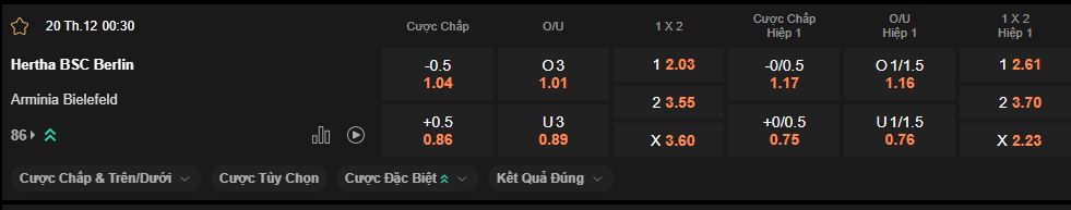 nhan-dinh-soi-keo-hertha-berlin-vs-bielefeld-luc-0h30-ngay-20-12-2025